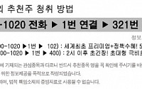 원금 회복 프로젝트, ‘美 FDA 임상승인’ 10배 터진다