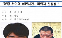 '분당 흉기난동' 최원종... '스토커 집단 피해' 망상에 범행