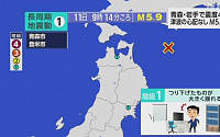 일본 혼슈 북동부 해역서 규모 5.9 지진...“쓰나미 우려없어”