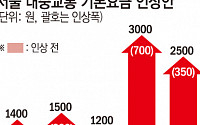 “서울 시내버스 기본요금 오늘부터 300원 인상”