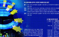 [글로벌 중앙은행의 비밀]‘유로貨’17개국 공동통화의 꿈…재정위기에‘휘청’