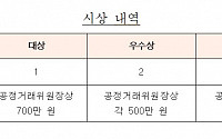 공정위, 18일 모의공정위 경연대회 개최