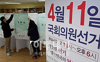 [포토]4.11 총선 투표소 설치
