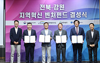 전북·강원 ‘지역혁신 벤처펀드’ 조성…“지역투자 활력”