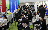 [포토] '금융권 공동채용 박람회' 면접 대기하는 구직자들