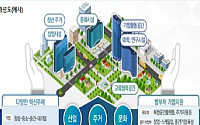 원희룡, '부산 도심융합특구' 성공 조성 위한 지원 약속