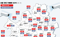 사각지대 범죄 늘어나는데…서울 자치구 CCTV 최대 3.5배 차이