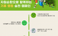 두나무, ‘기후변화 생물지표’ NFT 1차 발행 마무리…총 4100개 무료 배포