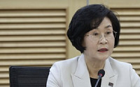 김상희 의원, 라임 의혹에 “특혜 발표 허위사실…과거 라임사태 문제 펀드와 무관”