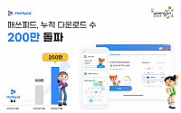 웅진씽크빅 ‘매스피드’, 글로벌 누적 다운로드 200만 돌파