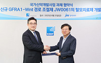 JW중외제약, 탈모치료제 ‘JW0061’ 국가신약개발사업 선정