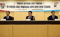 김기현 “임금체불, 상습적 악덕 사례엔 무관용 원칙으로 대응”