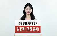 유진자산운용, ‘유진 챔피언 단기채 펀드’ 설정액 1조 원 돌파