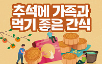 [카드뉴스] 추석에 가족과 먹기 좋은 간식