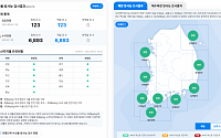 걱정 뚝!...‘수산물 신호등’ 실시간 확인하세요 [해물천국 불신지옥 上]