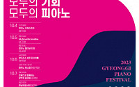 경기아트센터, 내달 4~7일 '경기피아노페스티벌' 개최