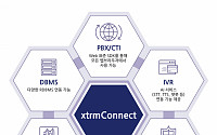 효성ITX, 통합 콜 솔루션 ‘익스트림 커넥트’ 출시