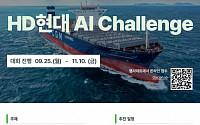 HD현대, AI 해커톤 대회 개최...'AI 우수인력' 찾는다