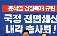 민주당, 윤석열 정권에 총력 투쟁 선언…“한덕수 해임건의안 제출”
