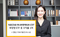 “KBSTAR 머니마켓액티브 ETF, 국내 파킹형 상품 중 1위”