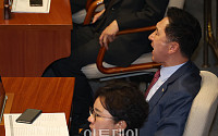 [포토] 의장석 향해 소리치는 김기현 국민의힘 대표