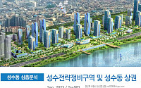 “강남 접근성 뛰어난 ‘성수 1지구’ 입지 최고…2·3지구 한강수변공원 수혜지역”