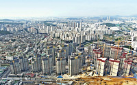 새 아파트 품귀 우려에…수도권 청약 시장 ‘활활’