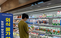 매일유업, 우유 가격 평균 5% 인상…“인상폭 최소화”
