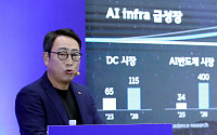 유영상 SKT 사장 “AI 먹거리는 개인비서”…2028년 투자 3배·매출 25조 목표
