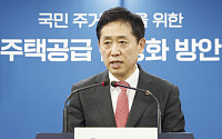 [포토] 김주현 금융위원장, 주택공급 활성화 방안 발표
