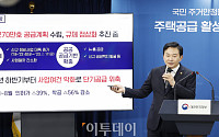 [포토] 주택공급 활성화 방안 발표하는 원희룡 장관