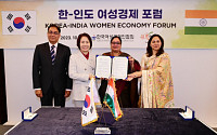 여경협, 한·인도 여성경제포럼 개최