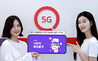 월 데이터 사용량 소비자가 선택…LG U+, 맞춤형 5G 요금제 ‘너겟’ 출시