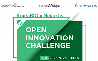 한국바이오협회, 노바티스와 ‘오픈이노베이션 챌린지’ 참가기업 모집
