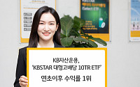 KB운용 ‘KB STAR 대형고배당10TR’ 배당 ETF 중 수익률 1위