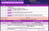 한국제약바이오협회, AI 파마코리아 컨퍼런스 개최