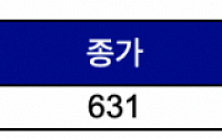 [급등락주 짚어보기] 이·팔 분쟁발 유가 급등에 한국ANKOR유전 또 ‘상한가’