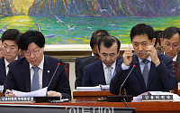 [포토] 정무위 국감, 안경 고쳐쓰는 김주현 금융위원장