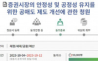 “공매도 뿌리 뽑자” 국회 국민동의 청원, 1주 만에 5만 명 돌파했다