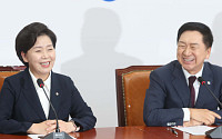 국민의 힘+한국의 희망='국민의 희망? 한국의 힘?'...몸값 올라가는 제3지대