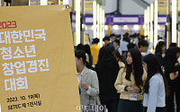[포토] '2023 대한민국 청소년 창업경진대회'