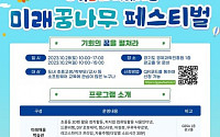 경기도, ‘경기SW미래채움 페스티벌’ 개최