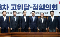 고위당정, 5일 비공개 개최…'공매도 대책' 등 논의