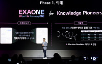 LG그룹, 초거대 AI '엑사원'으로 미래 성장 동력 확보 [혁신경영]