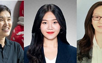 한국씨티은행, 한국YWCA와 ‘한국여성지도자상 수상자’ 선정
