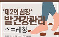 [카드뉴스] ‘제2의 심장’ 발 건강 관리 스트레칭