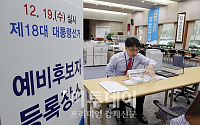 [포토]18대 대통령선거 예비후보자 등록 시작