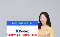 삼성운용 “KODEX ETF 10월 순자산 증가세 TOP3 기록”