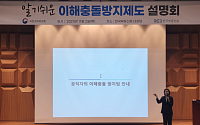 부동산원, 권익위와 ‘알기 쉬운 이해충돌 방지제도’ 설명회 개최