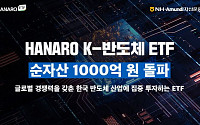 NH아문디 ‘HANARO K-반도체 ETF’ 순자산 1000억 돌파